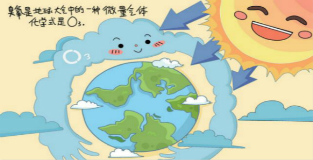 淺談臭氧在水處理中的應(yīng)用及其注意事項-樂中環(huán)保