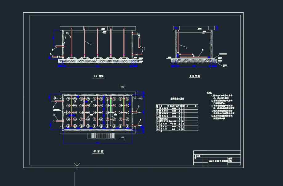 sbr反應(yīng)池的作用有哪些？（序批式反應(yīng)器簡介）-02