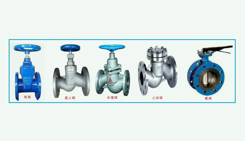 =蝶閥和閘閥的區(qū)別是什么|哪個(gè)好？（應(yīng)該如何選擇）