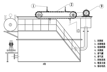 污水處理設備_污水處理設備生產(chǎn)廠家